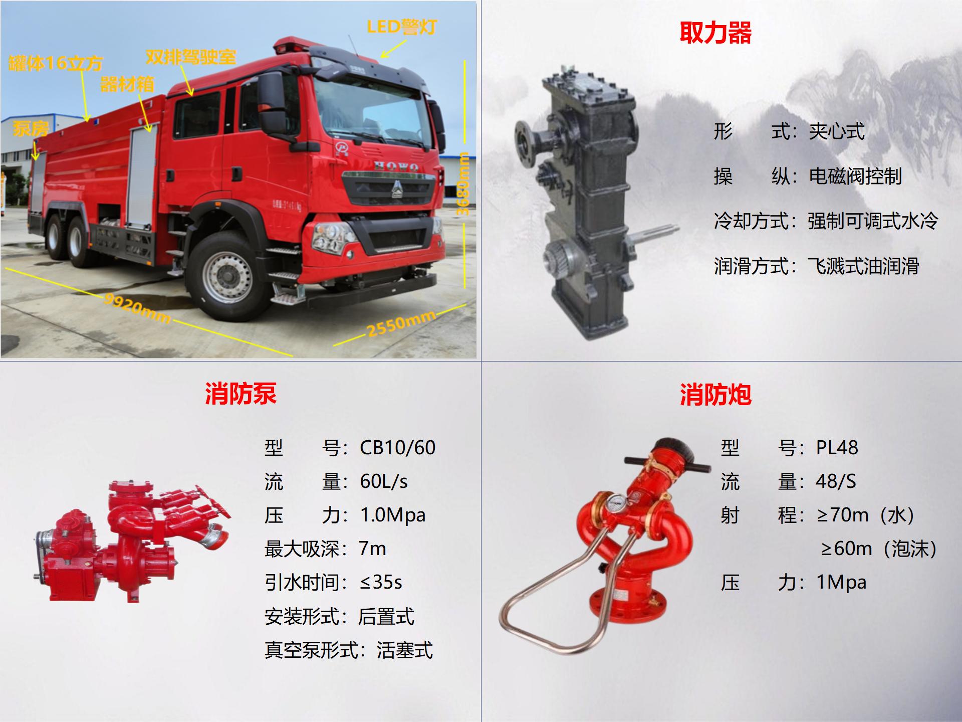 豪沃16噸泡沫消防車