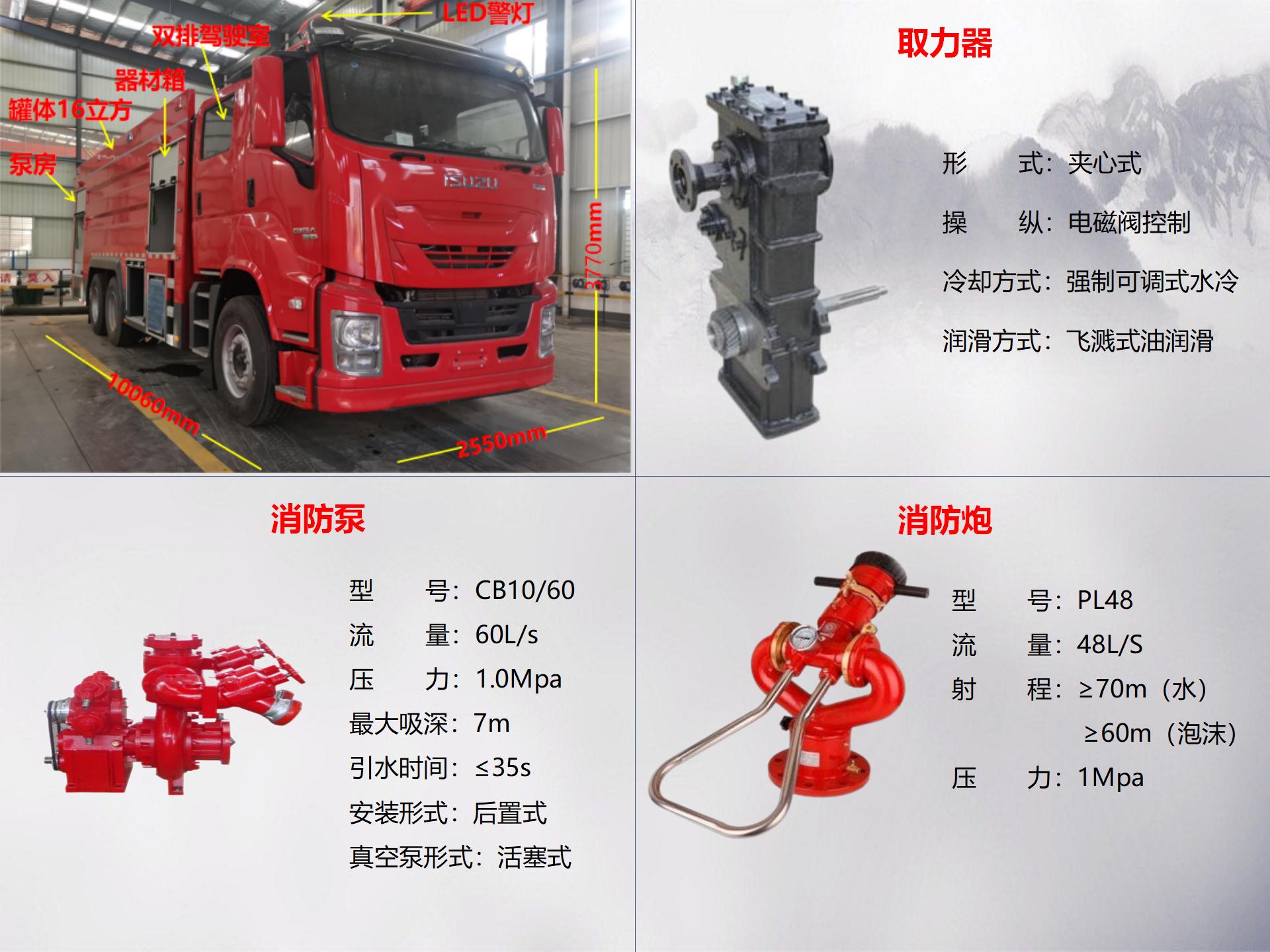 五十鈴16噸泡沫消防車