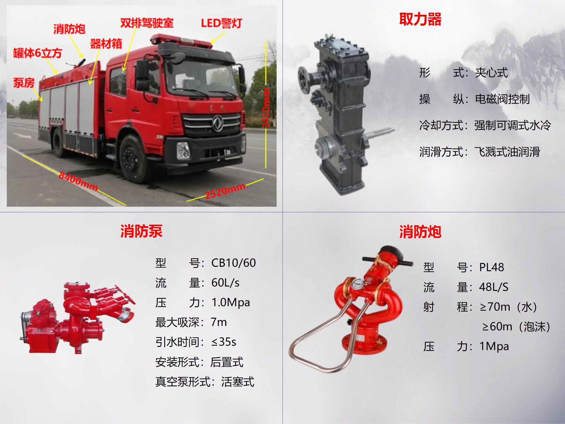 東風(fēng)6噸泡沫消防車