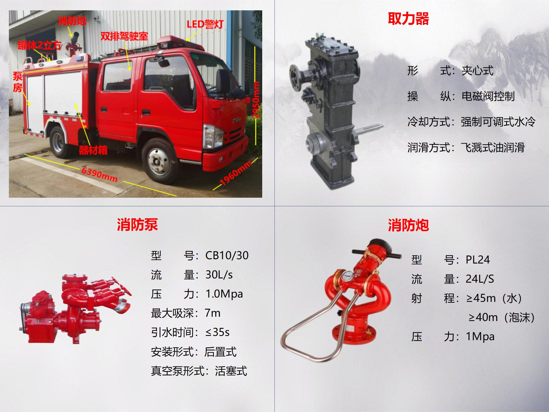五十鈴2噸泡沫消防車