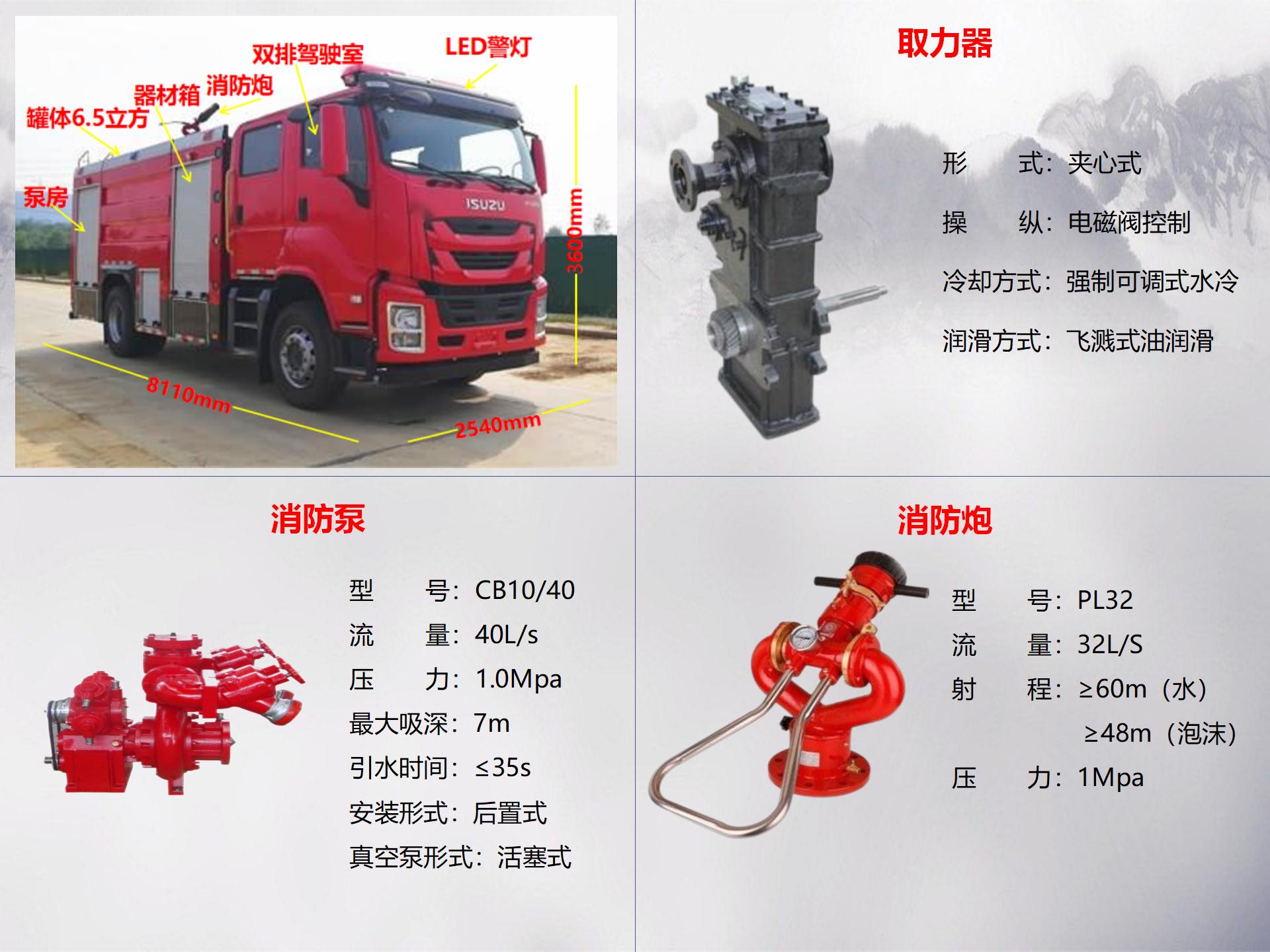 五十鈴6.5噸泡沫消防車