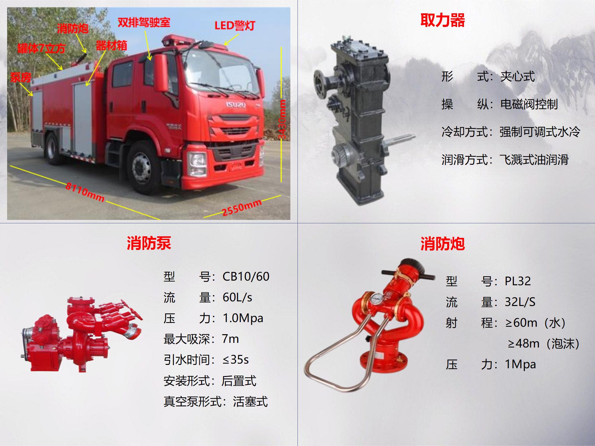 五十鈴7噸泡沫消防車(chē)