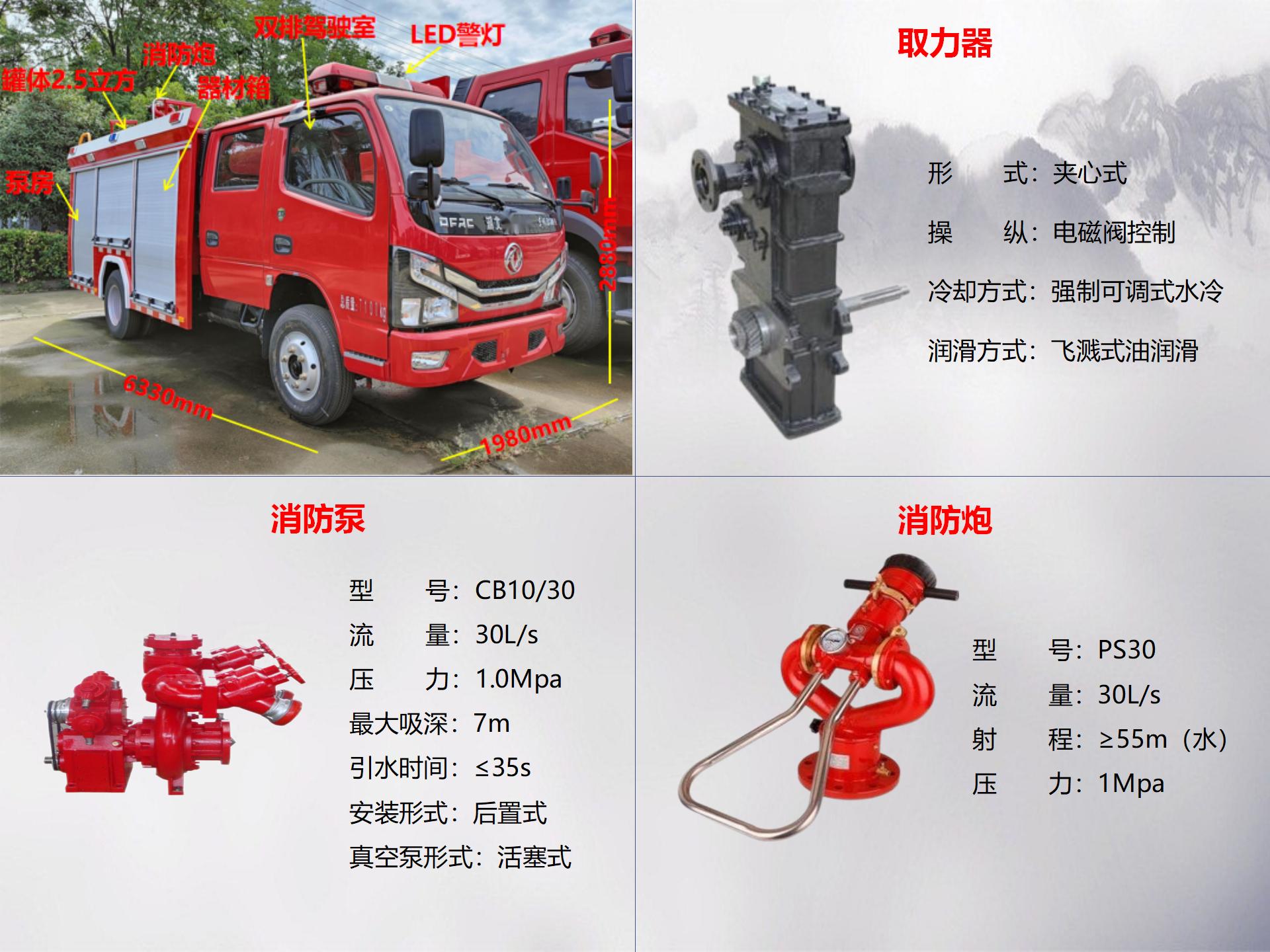 東風(fēng)2.5噸水罐消防車