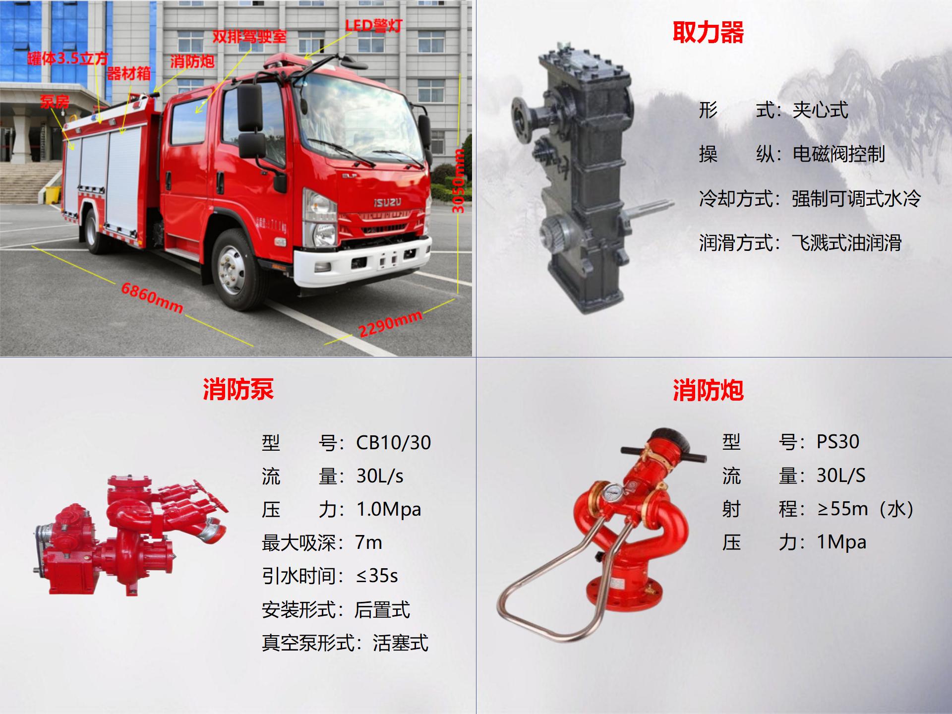 五十鈴3.5噸水罐消防車