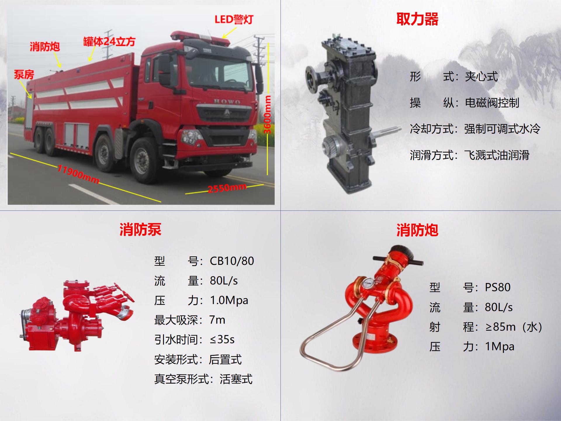 豪沃24噸水罐消防車