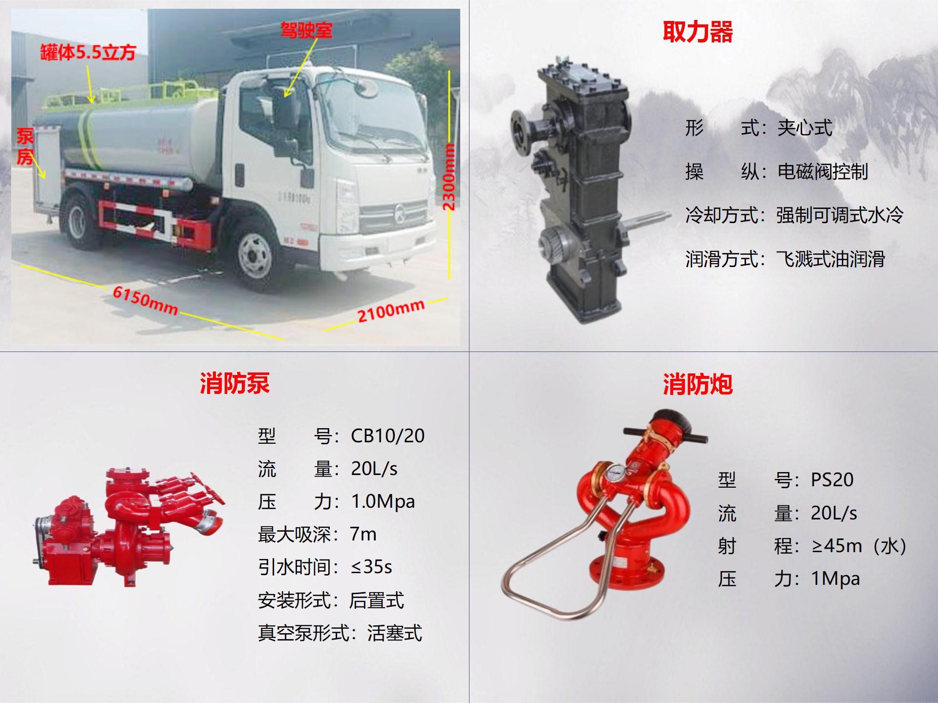 凱馬5.5噸消防灑水車