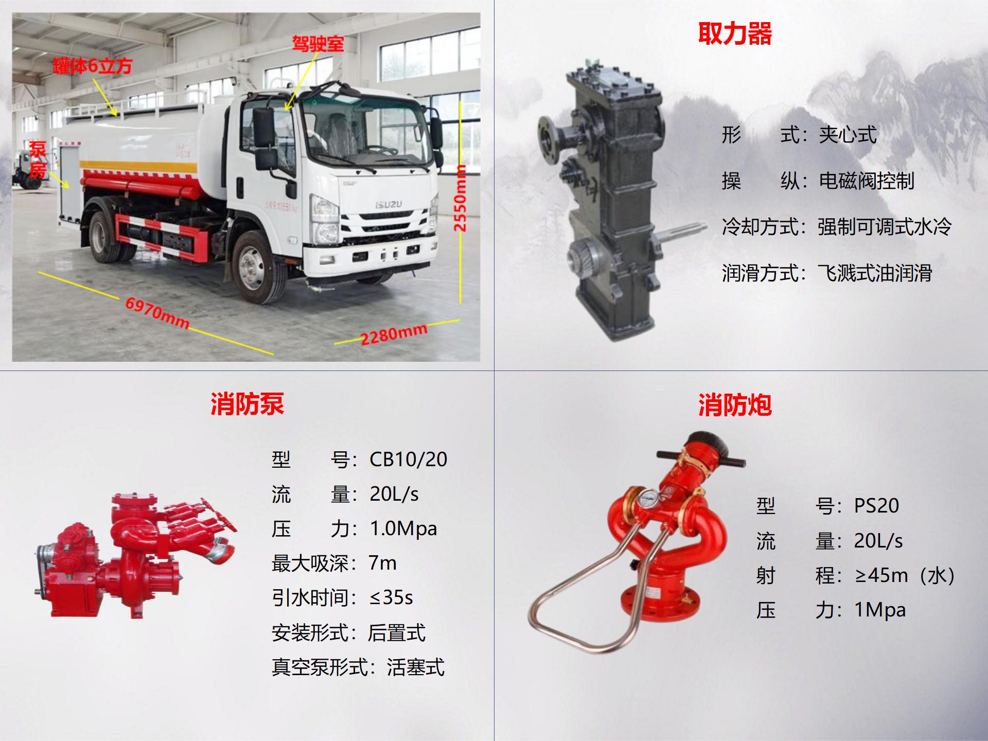 五十鈴6噸消防灑水車