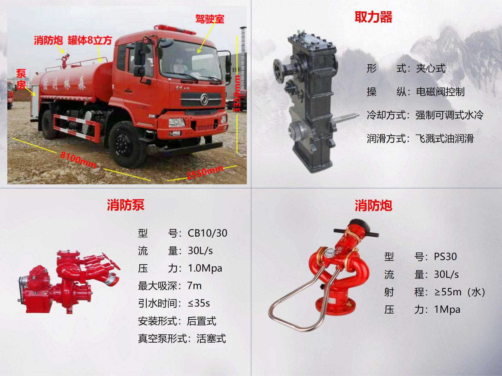 東風(fēng)天錦8噸森林越野消防車