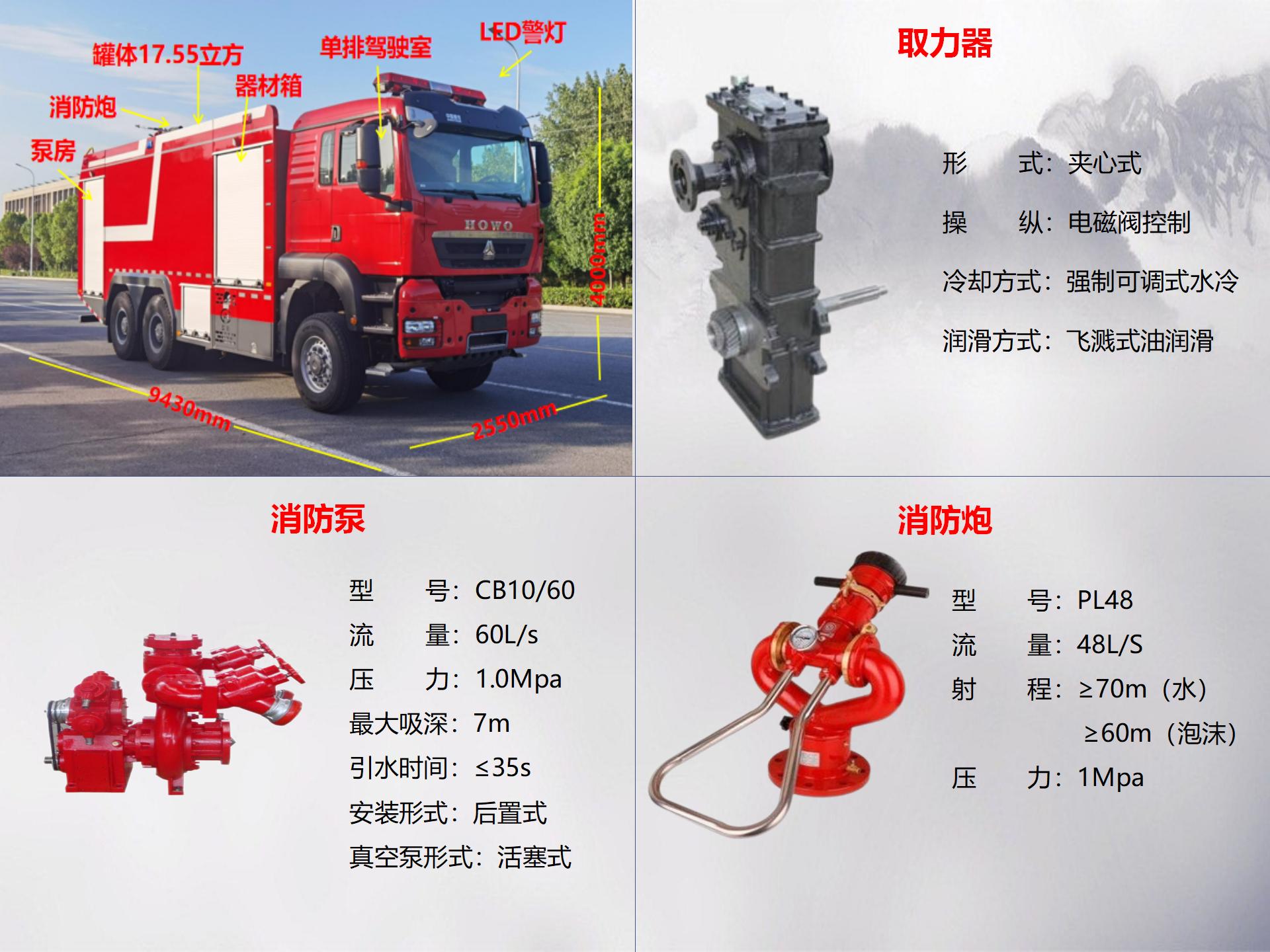 豪沃18噸四驅(qū)越野消防車