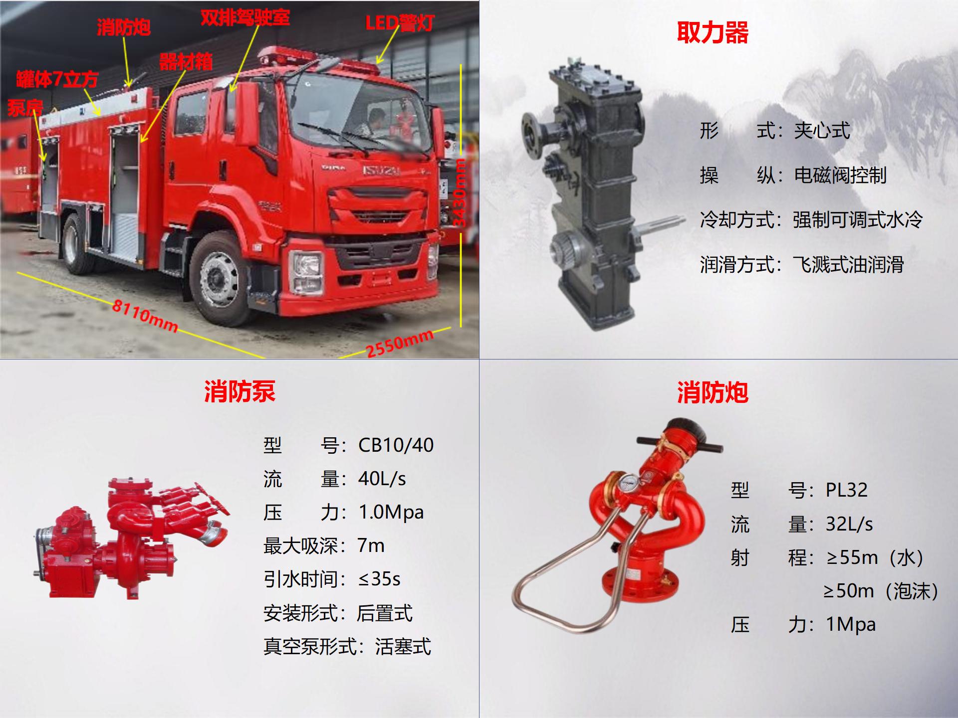 五十鈴7噸泡沫消防車