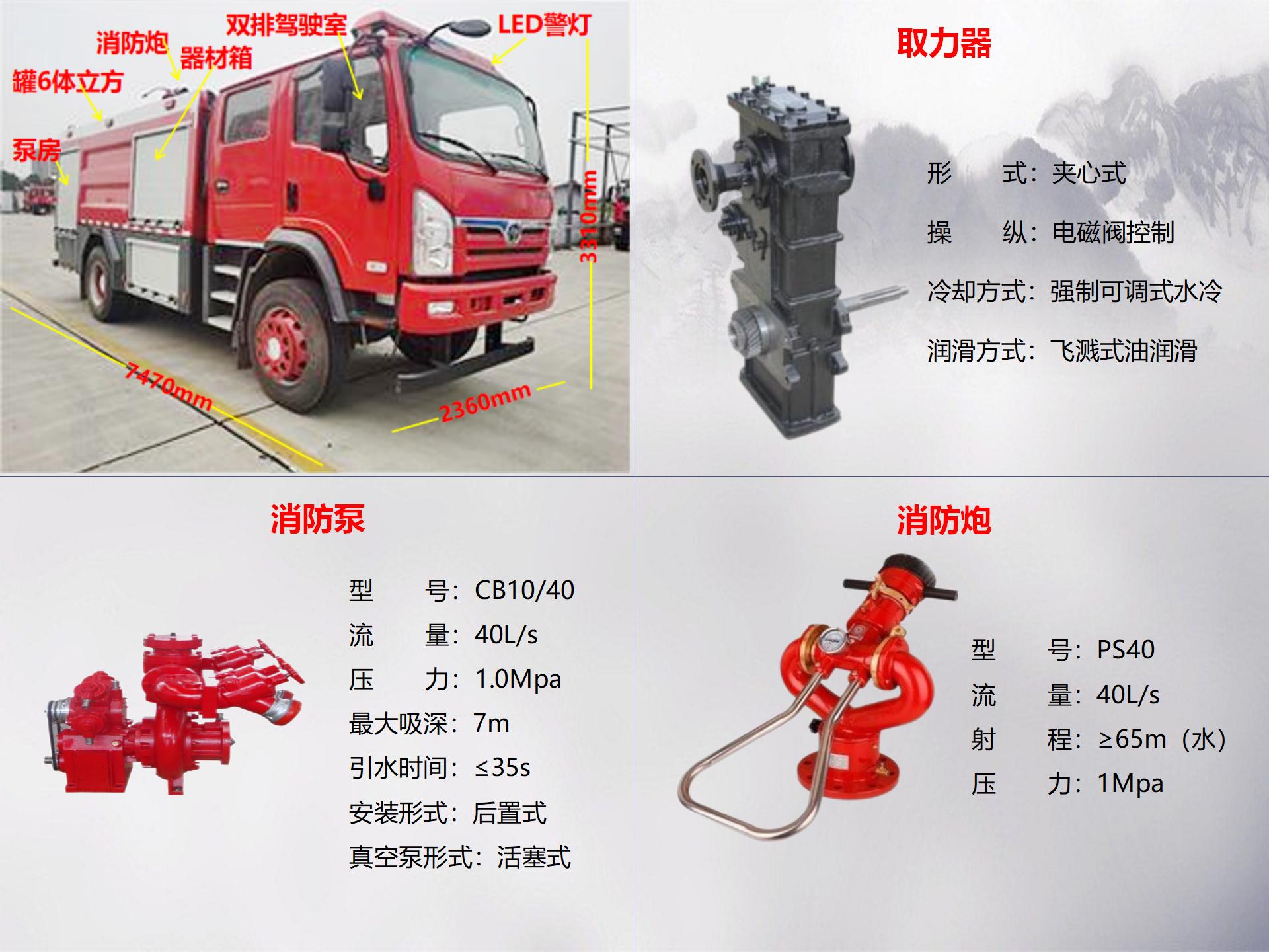 四驅(qū)6噸森林越野水罐消防車