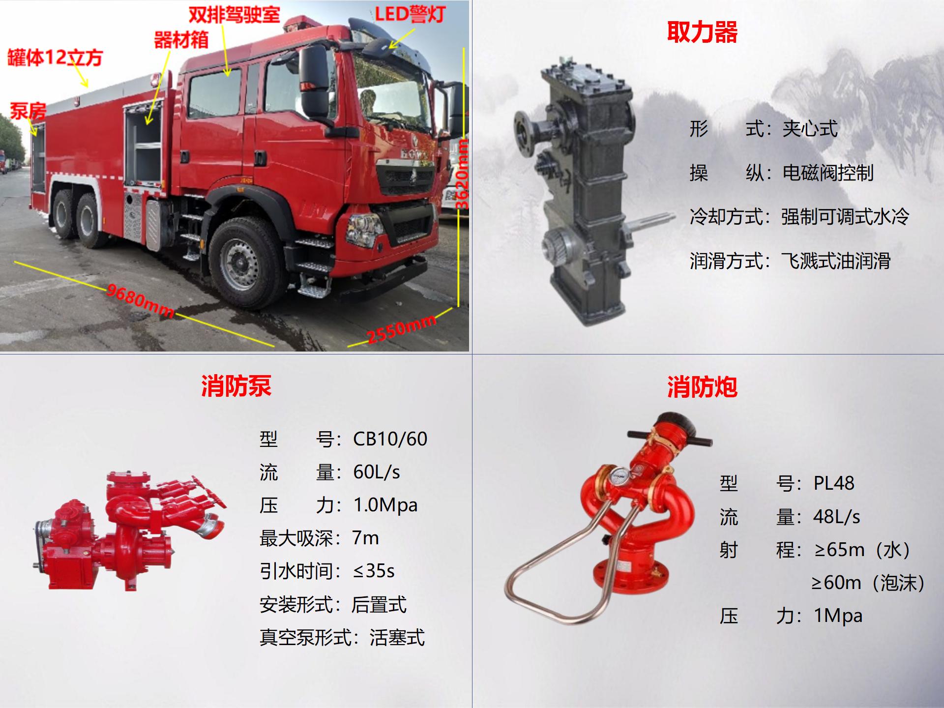 豪沃12噸泡沫消防車(chē)