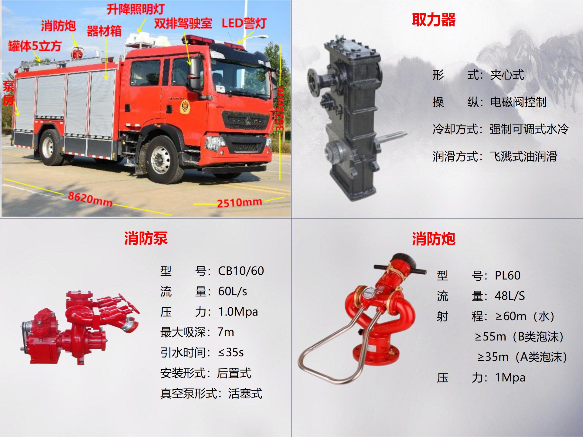 豪沃5噸壓縮空氣泡沫消防車