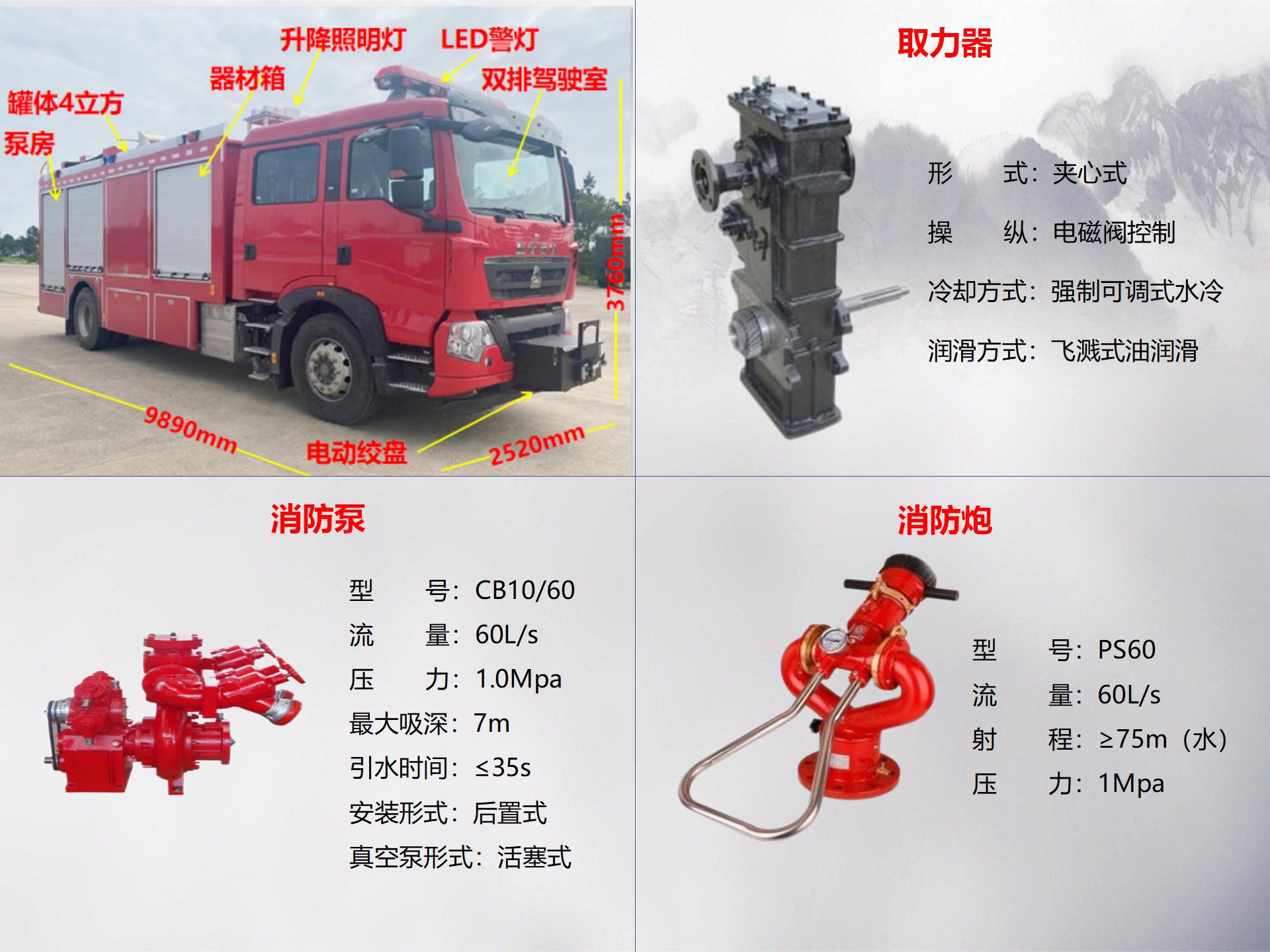 化學(xué)救援消防車